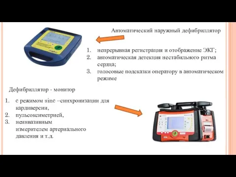 Автоматический наружный дефибриллятор Дефибриллятор - монитор непрерывная регистрация и отображение