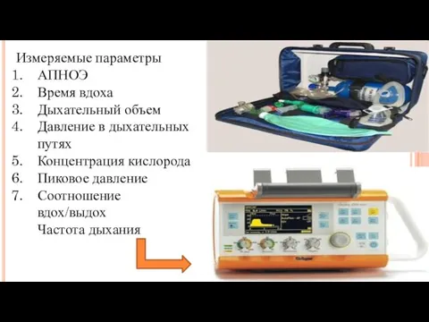 Измеряемые параметры АПНОЭ Время вдоха Дыхательный объем Давление в дыхательных