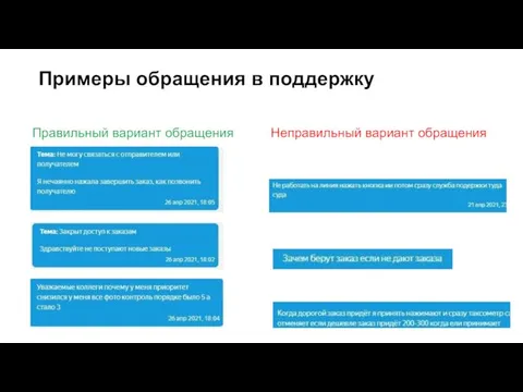 Примеры обращения в поддержку Правильный вариант обращения Неправильный вариант обращения