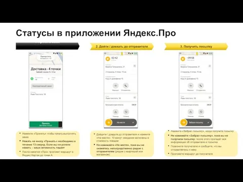 Статусы в приложении Яндекс.Про Нажмите «Принять» чтобы начать выполнять заказ