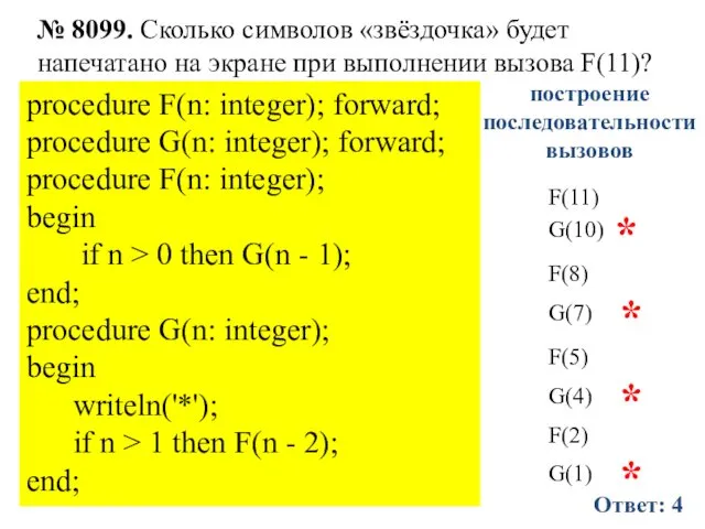 procedure F(n: integer); forward; procedure G(n: integer); forward; procedure F(n: