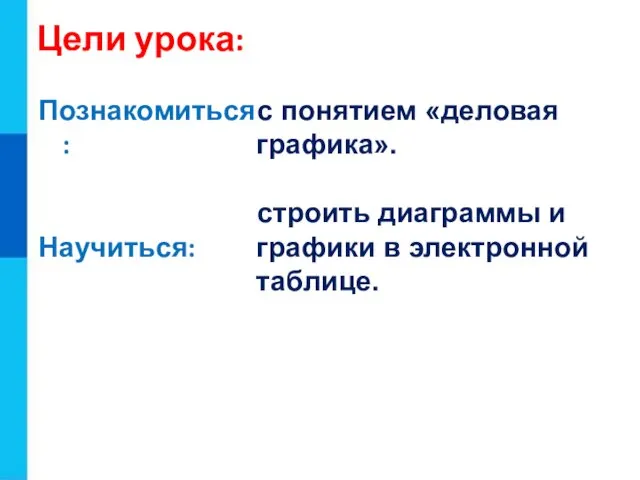 Цели урока: Познакомиться : Научиться: с понятием «деловая графика». строить диаграммы и графики в электронной таблице.