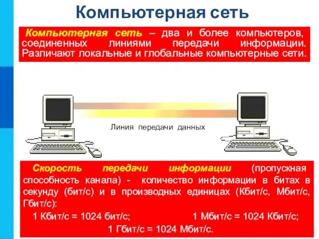 Компьютерная сеть Скорость передачи информации (пропускная способность канала) - количество