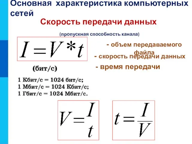 Основная характеристика компьютерных сетей Скорость передачи данных (пропускная способность канала)