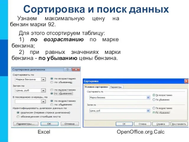 Сортировка и поиск данных Узнаем максимальную цену на бензин марки