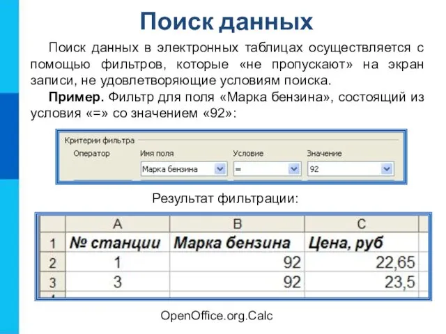 Поиск данных Поиск данных в электронных таблицах осуществляется с помощью