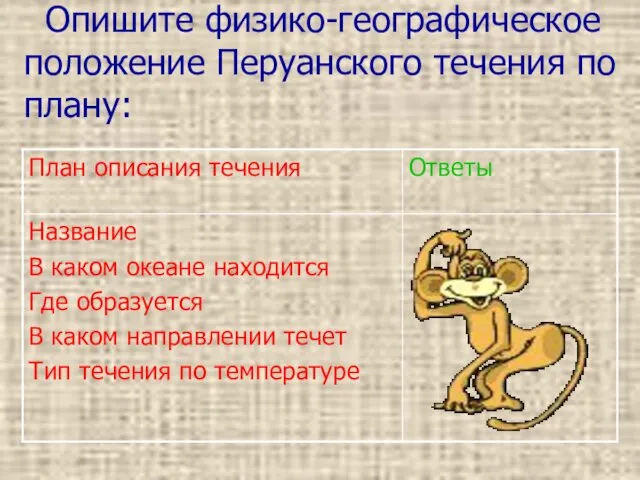 Опишите физико-географическое положение Перуанского течения по плану: