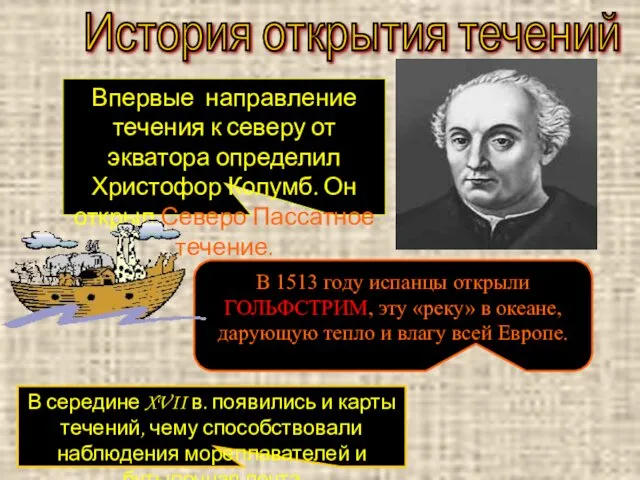 История открытия течений Впервые направление течения к северу от экватора