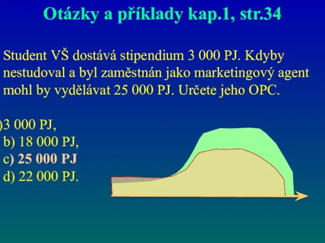 Otázky a příklady kap.1, str.34 Student VŠ dostává stipendium 3