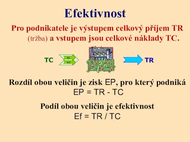 Efektivnost Pro podnikatele je výstupem celkový příjem TR (tržba) a