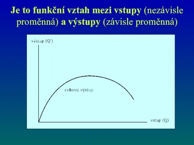 Je to funkční vztah mezi vstupy (nezávisle proměnná) a výstupy (závisle proměnná)