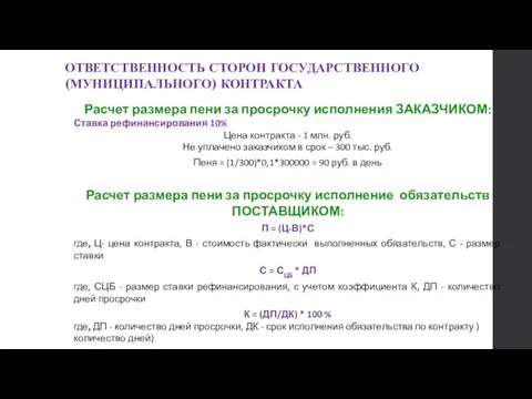 Расчет размера пени за просрочку исполнения ЗАКАЗЧИКОМ: Ставка рефинансирования 10%