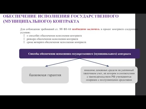 ОБЕСПЕЧЕНИЕ ИСПОЛНЕНИЯ ГОСУДАРСТВЕННОГО (МУНИЦИПАЛЬНОГО) КОНТРАКТА Для соблюдения требований ст. 96