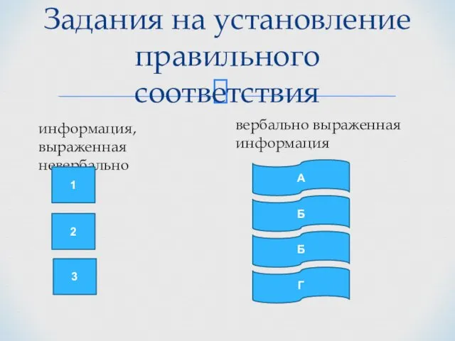 Задания на установление правильного соответствия информация, выраженная невербально вербально выраженная