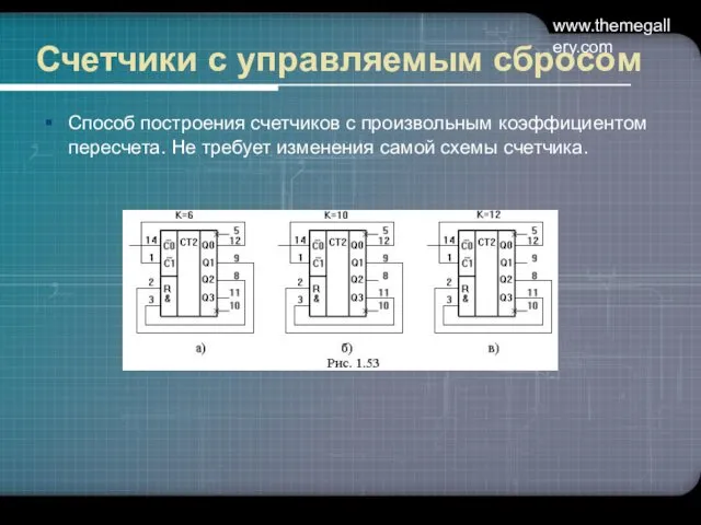 www.themegallery.com Счетчики с управляемым сбросом Способ построения счетчиков с произвольным