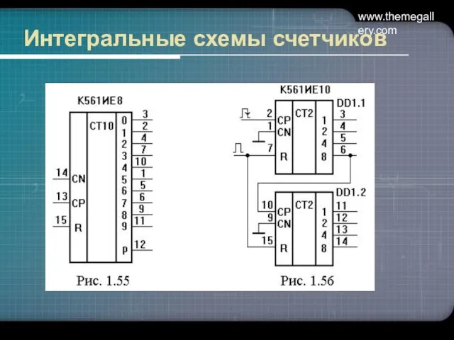 www.themegallery.com Интегральные схемы счетчиков