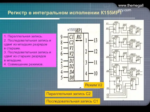 www.themegallery.com Регистр в интегральном исполнении К155ИР1 1. Параллельная запись. 2.