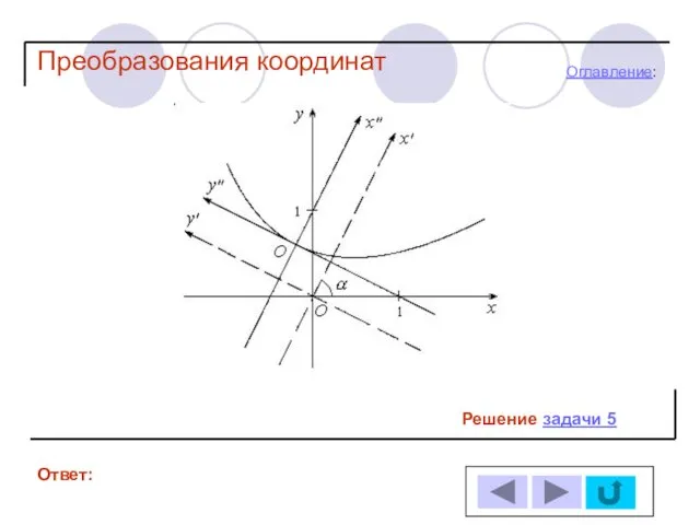 Решение задачи 5 Ответ: Оглавление: Преобразования координат