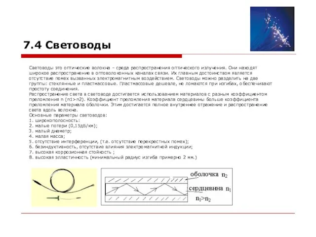 7.4 Световоды Световоды это оптические волокна – среда распространения оптического