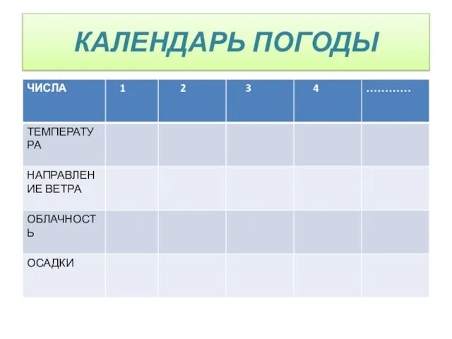 КАЛЕНДАРЬ ПОГОДЫ