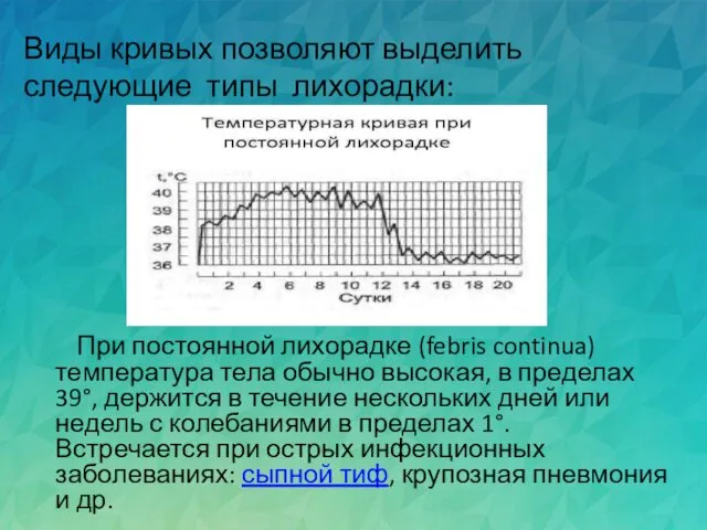 Виды кривых позволяют выделить следующие типы лихорадки: При постоянной лихорадке