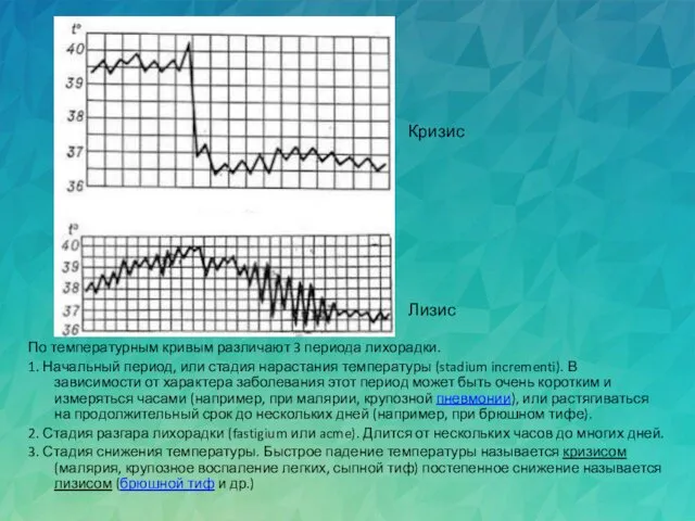 По температурным кривым различают 3 периода лихорадки. 1. Начальный период,