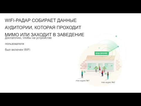 WIFI-РАДАР СОБИРАЕТ ДАННЫЕ АУДИТОРИИ, КОТОРАЯ ПРОХОДИТ МИМО ИЛИ ЗАХОДИТ В