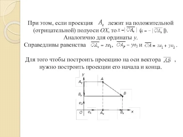 При этом, если проекция лежит на положительной (отрицательной) полуоси ОХ,