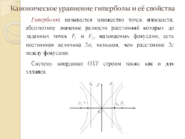 Каноническое уравнение гиперболы и её свойства