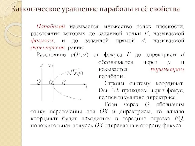 Каноническое уравнение параболы и её свойства