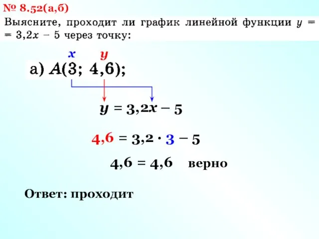 № 8.52(а,б) у = 3,2х – 5 х у 4,6