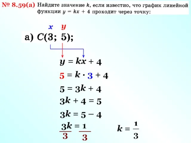 № 8.59(а) у = kх + 4 х у 5