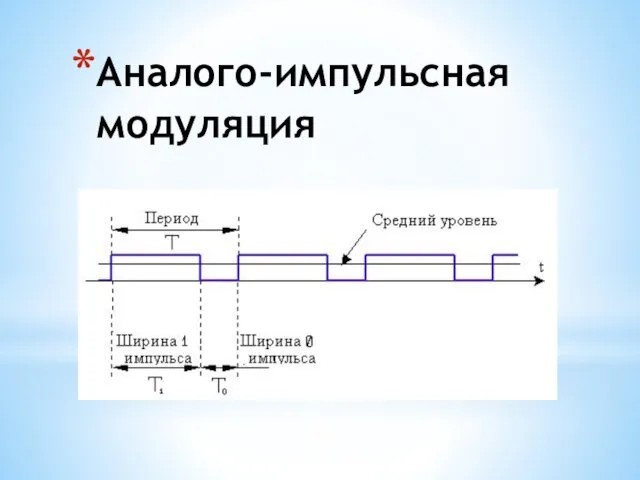 Аналого-импульсная модуляция