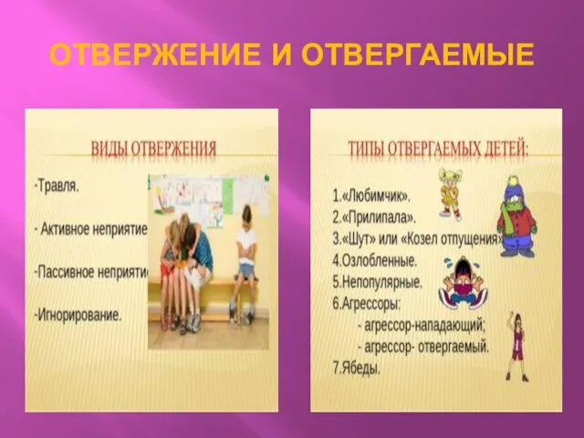 ОТВЕРЖЕНИЕ И ОТВЕРГАЕМЫЕ