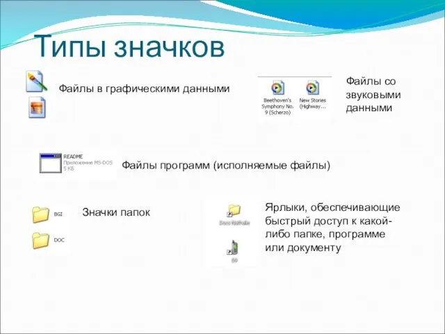 Типы значков Файлы в графическими данными Файлы со звуковыми данными