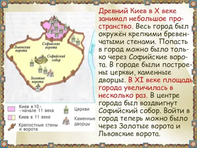 Древний Киев в X веке занимал небольшое про-странство. Весь город