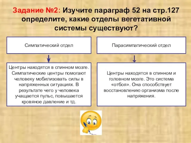 Задание №2: Изучите параграф 52 на стр.127 определите, какие отделы