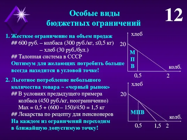 Особые виды бюджетных ограничений 12 1. Жесткое ограничение на объем