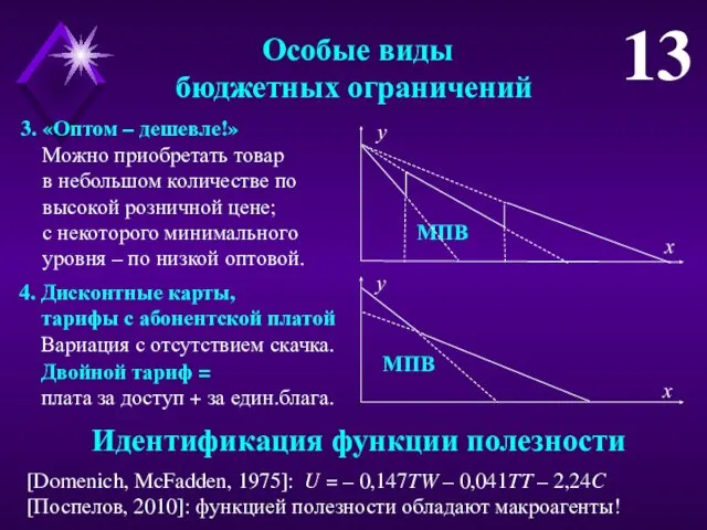 Особые виды бюджетных ограничений 13 3. «Оптом – дешевле!» Можно