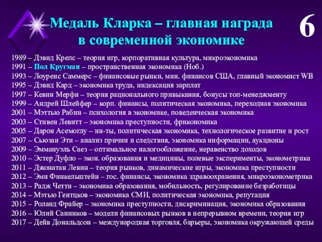 Медаль Кларка – главная награда в современной экономике 6 1989