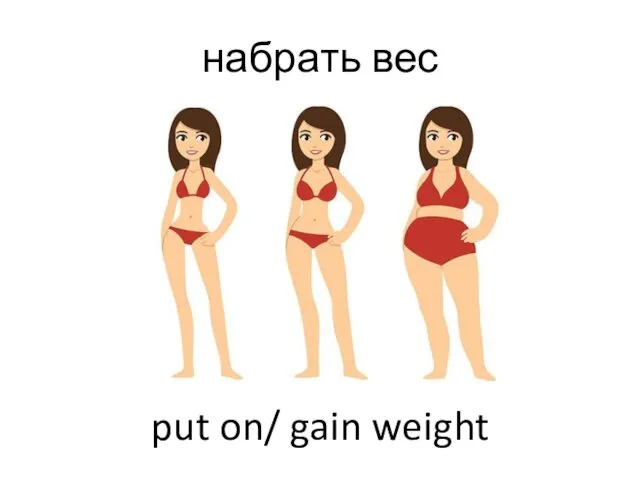 набрать вес put on/ gain weight