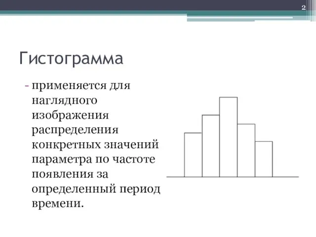 Гистограмма применяется для наглядного изображения распределения конкретных значений параметра по частоте появления за определенный период времени.