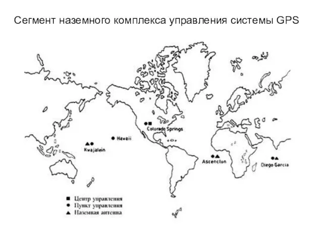 Сегмент наземного комплекса управления системы GPS