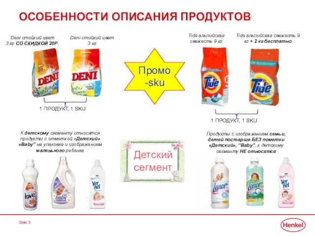 Slide ОСОБЕННОСТИ ОПИСАНИЯ ПРОДУКТОВ 1 ПРОДУКТ, 1 SKU Deni стойкий