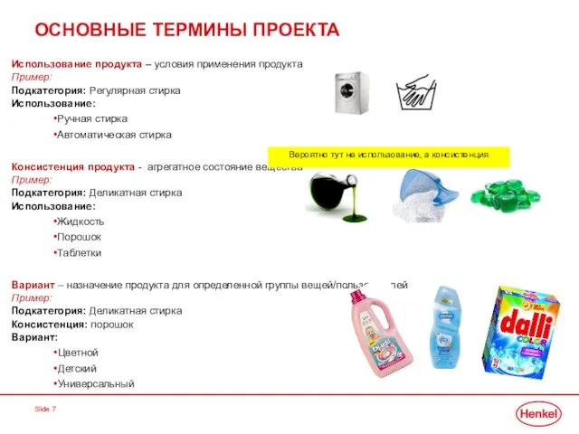 Slide ОСНОВНЫЕ ТЕРМИНЫ ПРОЕКТА Использование продукта – условия применения продукта