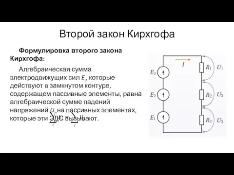 Второй закон Кирхгофа Формулировка второго закона Кирхгофа: Алгебраическая сумма электродвижущих