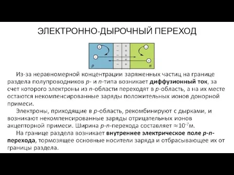 ЭЛЕКТРОННО-ДЫРОЧНЫЙ ПЕРЕХОД