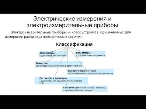 Электрические измерения и электроизмерительные приборы Электроизмерительные приборы — класс устройств, применяемых для измерения различных электрических величин.