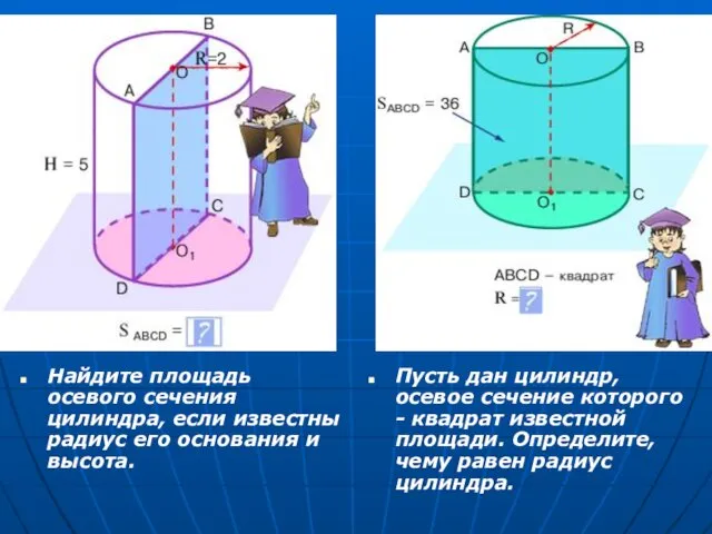 Найдите площадь осевого сечения цилиндра, если известны радиус его основания