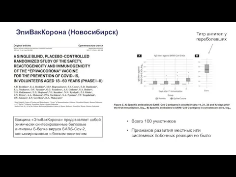 ЭпиВакКорона (Новосибирск) Вакцина «ЭпиВакКорона» представляет собой химически синтезированные белковые антигены